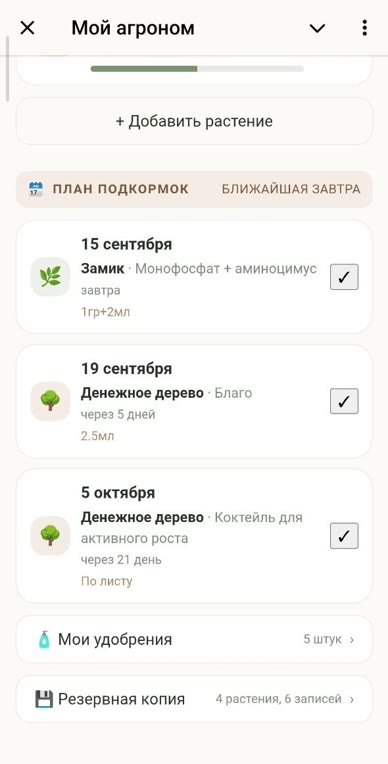 «Мой агроном»: план подкормок с датами и дозировками удобрений