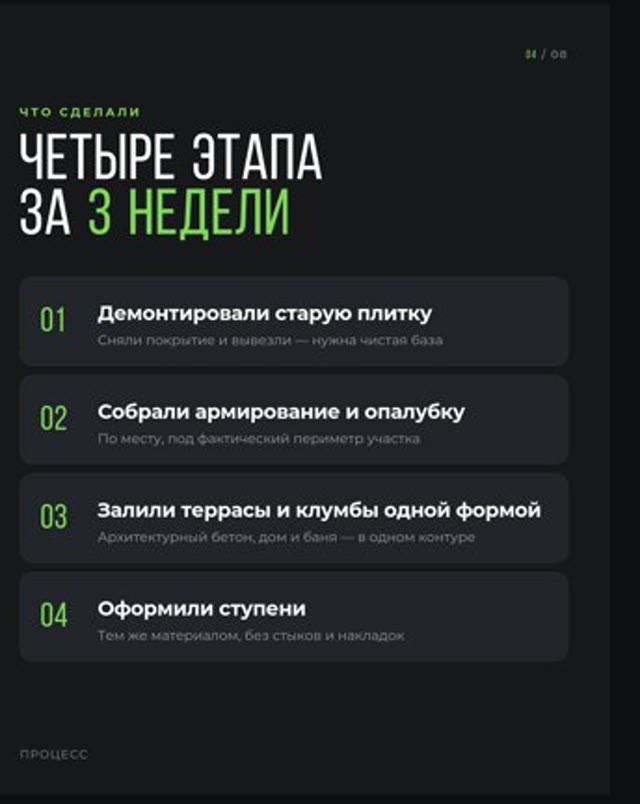 Карусель-кейс про монолитную террасу — слайд 4