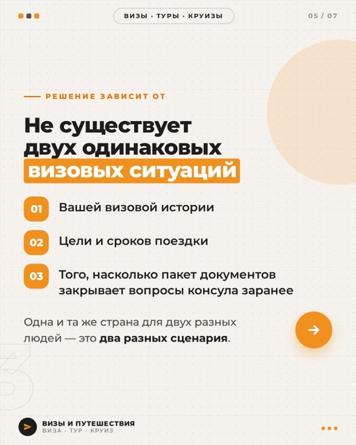 Карусель про шенген — слайд 5